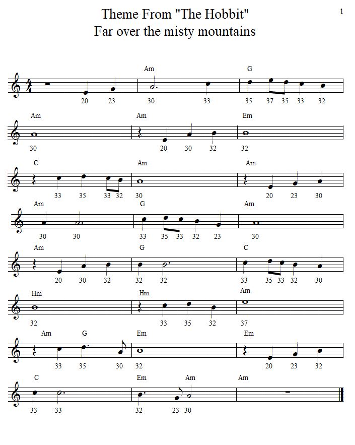 Hobbit (far over the misty mountain) | LearnPashtoMusic